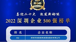 喜报！创富港连续4年荣登“2022深圳企业500强榜单”