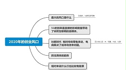 创业干货 | 是危机也是转机，疫情过后的创业风口是什么？