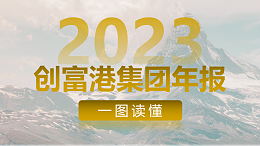 营收7.48亿元！一图读懂创富港2023年报