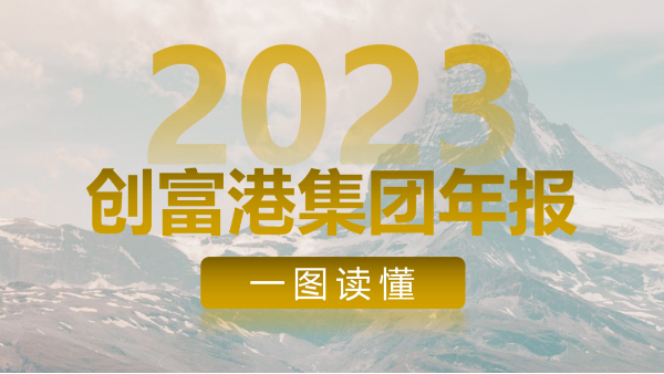营收7.48亿元！一图读懂创富港2023年报