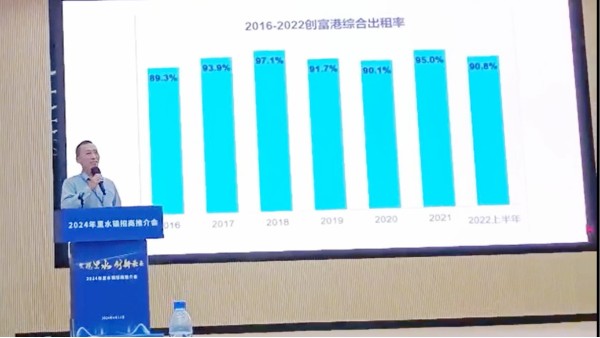 创富港AI数字部总监受邀出席佛山园区发展研讨会，分享数字化经验